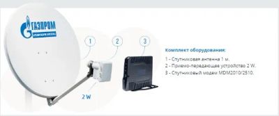 Лот: 21581817. Фото: 1. Спутниковый интернет Газпром... Спутниковая связь