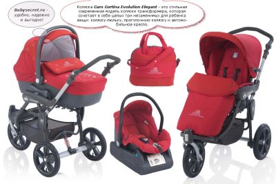Лот: 4571006. Фото: 1. Коляска Cam Cortina Evolution... Коляски