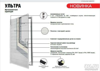 Лот: 9766296. Фото: 1. Дверь 980х2050 металлическая. Двери входные