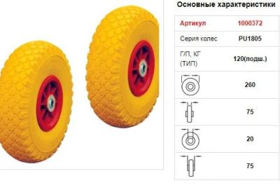 Лот: 11297895. Фото: 1. PU1805 - Пенополиуретан. колесо... Другое (строительство и ремонт)
