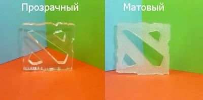 Лот: 3261260. Фото: 1. Брелок IT Сollection DOTA Дота. Брелоки для ключей