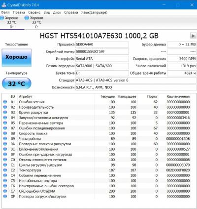 Лот: 11029157. Фото: 1. Жёсткий диск 2,5" 1Tb HGST Travelstar... Жёсткие диски (HDD)