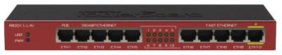 Лот: 19903112. Фото: 1. Маршрутизатор 10-port MikroTik... Коммутаторы
