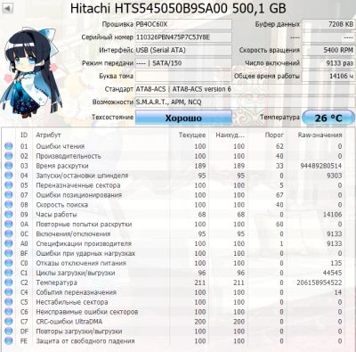 Лот: 18835661. Фото: 1. HDD для ноутбука Hitachi HTS545050B9SA00... Жёсткие диски (HDD)