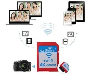 Лот: 9616980. Фото: 1. EZ Share - Wi-Fi SD адаптер. Другое (аксессуары, расходные материалы)