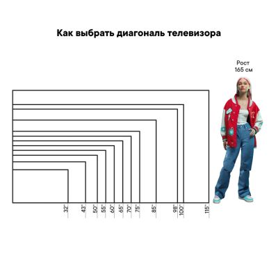 Лот: 25441200. Фото: 1. LED телевизор 32" Hi HY-32H01FB. Телевизоры