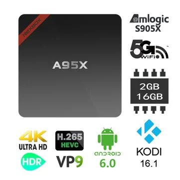 Лот: 8286715. Фото: 1. Android TV Box Nexbox A95X / 2G... Медиаплееры