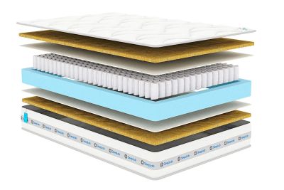 Лот: 23972237. Фото: 1. Матрас пружинный SLEEPLAB Technology. Матрасы