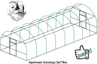 Лот: 5172118. Фото: 1. Теплица 3м*8м .С Установкой... Теплицы