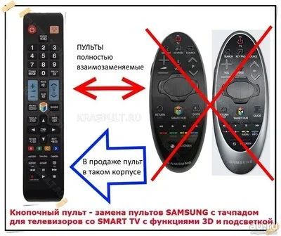 Лот: 11482881. Фото: 1. Пульт ДУ Samsung BN59-01184B... Пульты ДУ