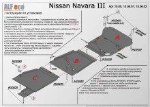 Лот: 15251467. Фото: 1. 15.06 Nissan Navara III 2005 -... Другое (автозапчасти)