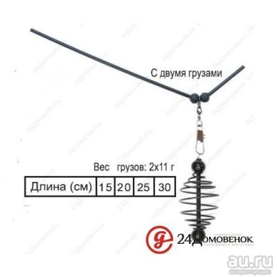 Лот: 12782926. Фото: 1. Кормушка Витая с антизакруч. загиб... Другое (рыбалка)