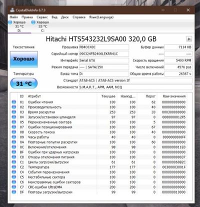 Лот: 17062920. Фото: 1. Жесткий диск 2.5 Hitachi 320Гб... Жёсткие диски (HDD)