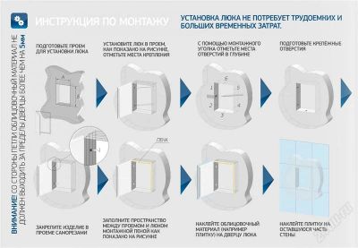 Лот: 2809873. Фото: 1. Люк под кафель 20х30 [остаток... Кафель, гранит, интерьерный камень