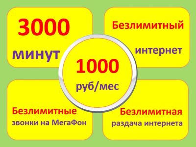 Лот: 16368835. Фото: 1. 9339928888. Телефонные номера, SIM-карты