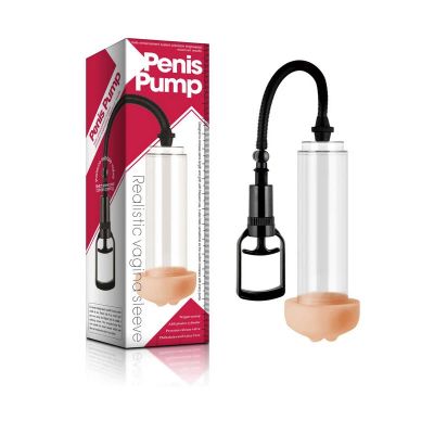 Лот: 5189816. Фото: 1. Помпа поршневая Penis Pump. Игрушки