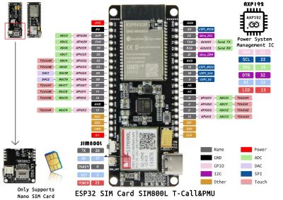 Лот: 19232575. Фото: 1. LilyGo Ttgo ESP32 T-Call SIM800l... Микроконтроллеры