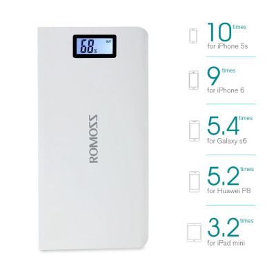 Лот: 12798809. Фото: 1. Powerbank Romoss sense 6 Plus... Внешние, портативные аккумуляторы для смартфонов (Power bank)