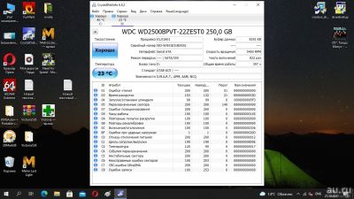 Лот: 18330353. Фото: 1. Диск 250gb HDD Sata 2.5" WD2500BEVT... Жёсткие диски