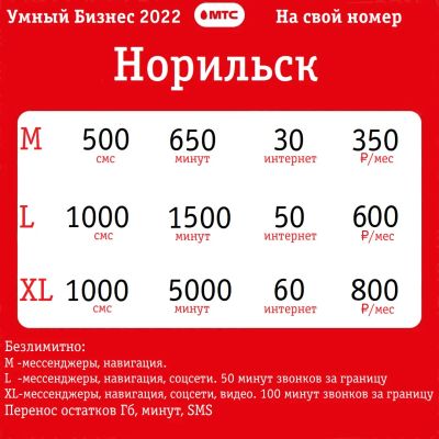 Лот: 20550777. Фото: 1. Тариф мтс Норильск , на ваш номер... SIM-карты, телефонные номера