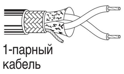 Лот: 9948860. Фото: 1. Кабель информационный Belden... Сетевые кабели