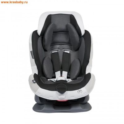 Лот: 9957051. Фото: 1. Куплю автокрелсо Carmate Swing... Детские автокресла