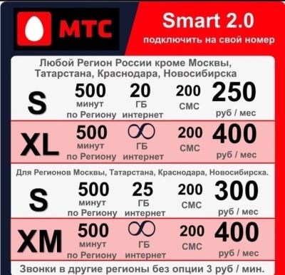 Лот: 21019948. Фото: 1. Тариф 2.0 на ваш номер МТС , сим... SIM-карты, телефонные номера