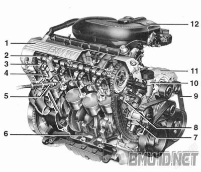 Лот: 2101670. Фото: 1. ДВС BMW m43 TU, 1,9 (дыра в блоке... Двигатель и элементы двигателя