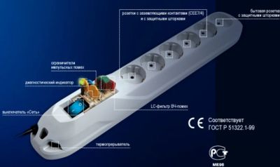 Лот: 7879915. Фото: 1. Pilot GL 1,8. ИБП, аккумуляторы для ИБП