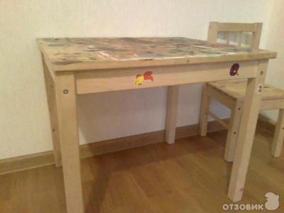 Лот: 7787622. Фото: 1. Деревянный стол ИКЕА Детский. Столики, стулья, парты