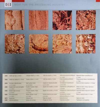 Лот: 4445286. Фото: 1. Продам фарш индюшки, из Израиля. Другое (готовый бизнес)