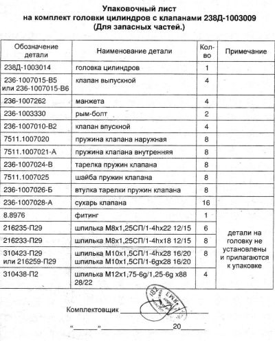 Лот: 13406355. Фото: 1. Комплект головки блока цилиндров... Двигатель и элементы двигателя