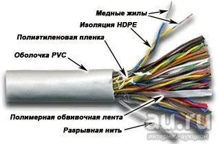 Лот: 19327974. Фото: 1. Кабель витая пара Netlan U/UTP... Сетевые кабели