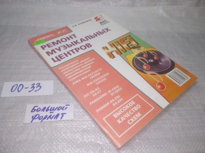 Лот: 25364365. Фото: 1. оз...вб...(00-33) Ремонт музыкальных... Электротехника, радиотехника