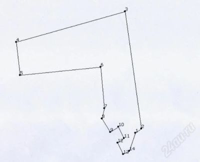 Лот: 2868900. Фото: 1. Земельный участок. Земельные участки