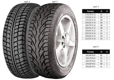 Лот: 11134467. Фото: 1. автошина 215/55 R16 Matador MP-50... Шины