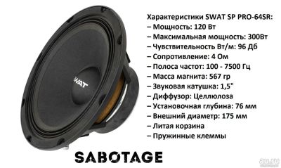 Лот: 9602002. Фото: 1. SWAT SP PRO-64SR. Акустика автомобильная
