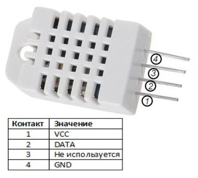 Лот: 6974084. Фото: 1. DHT22 / AM2302 - датчик температуры... Микроконтроллеры