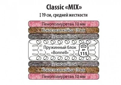 Лот: 6457915. Фото: 1. Матрас Классик Микс / Classic... Матрасы