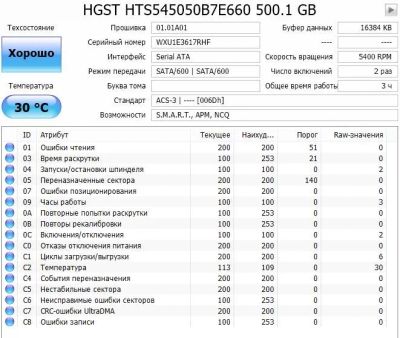 Лот: 11193805. Фото: 1. 500GB HGST Z5K500.B HTS545050B7E660... Жёсткие диски (HDD)