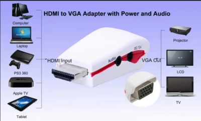 Лот: 24904203. Фото: 1. Hdmi vga адаптер, переходник. Шлейфы, кабели, переходники