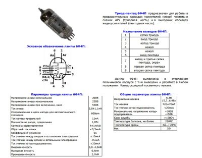 Лот: 8244077. Фото: 1. Триод-пентод 6Ф4П. Электронные лампы