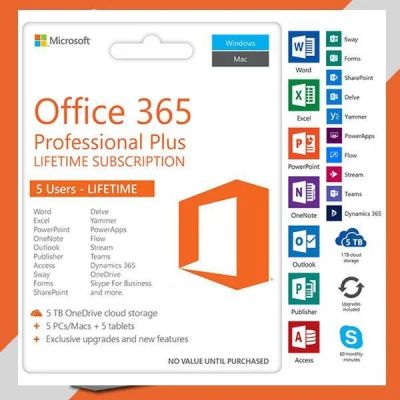 Лот: 15422072. Фото: 1. Microsoft Office 365 Pro Plus... Офисные и специальные (CADы)