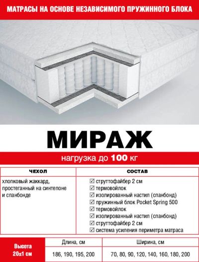 Лот: 10410925. Фото: 1. Матрас ортопедический «Мираж... Матрасы