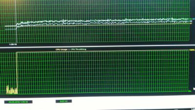 Лот: 8186598. Фото: 1. Процессор Intel Core 2 Duo E8300... Процессоры