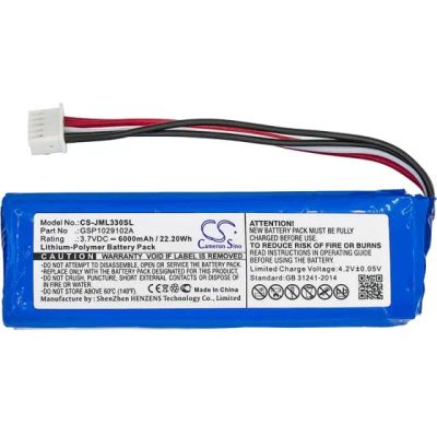 Лот: 16619776. Фото: 1. CS-JML330SL - JBL Charge 3. Запчасти для телевизоров, видеотехники, аудиотехники