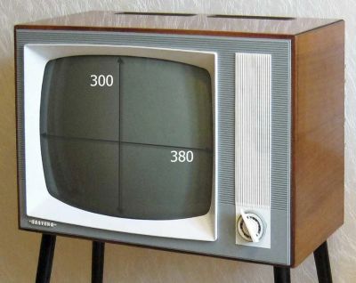 Лот: 6019922. Фото: 1. Требуется специалист установить... ЭЛТ-мониторы