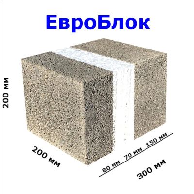 Лот: 7969685. Фото: 1. ЕвроБлок 200мм x 300мм х 200мм... Блоки, кирпич, брусчатка