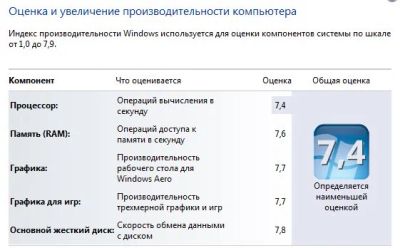 Лот: 4918909. Фото: 1. игровой 4-х ядерный системный... Компьютеры в сборе