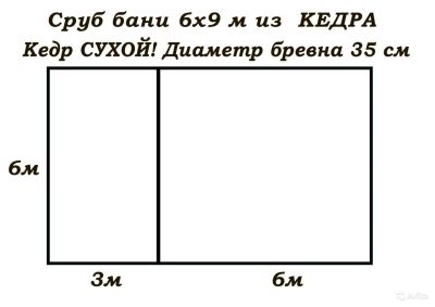 Лот: 7298498. Фото: 1. Готовый Сруб Бани из сухого Кедра. Срубы, бани, дома